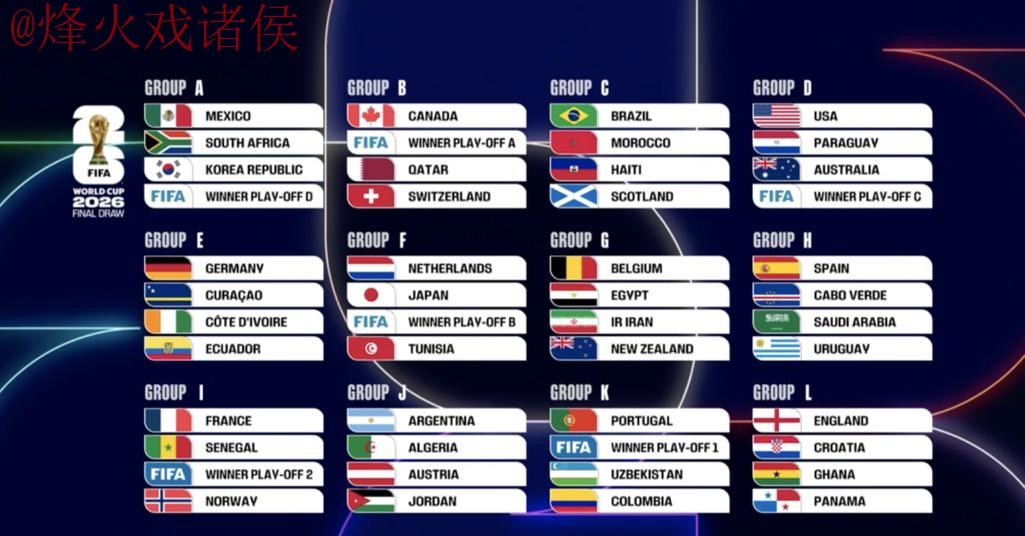 世界杯比分苹果官方 世界杯比分苹果官方