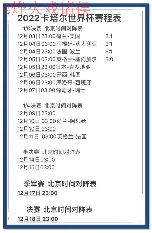 世界杯预测实时热门 世界杯预测实时热门