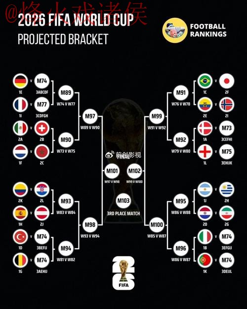 世界杯比分技巧全站 世界杯比分技巧全站