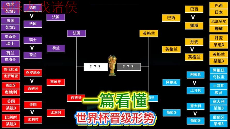 世界杯比分技巧全站 世界杯比分技巧全站