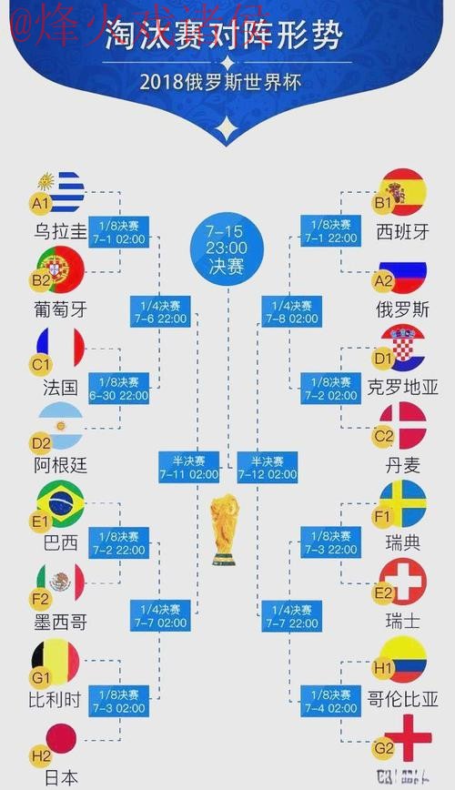 世界杯比分技巧全站 世界杯比分技巧全站