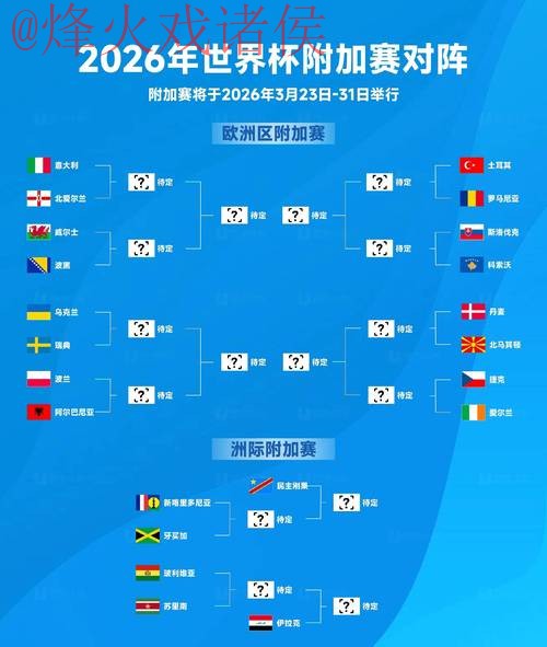 2026世界杯竞猜高清