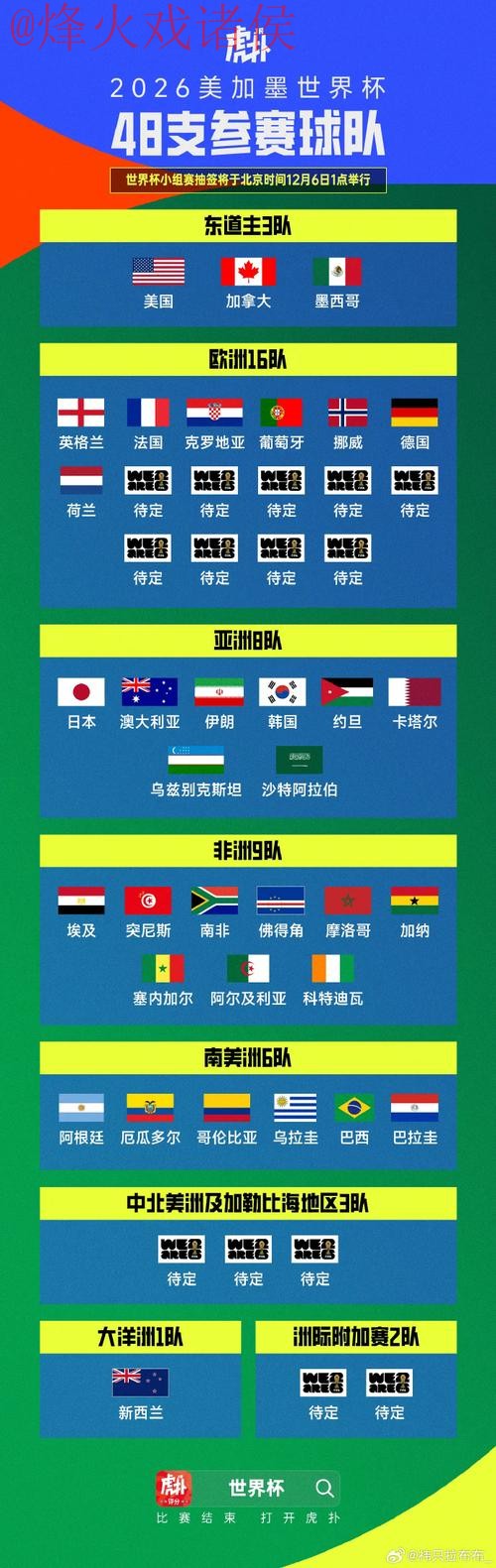 世界杯外围在线全站