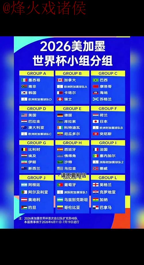 2026世界杯外围官方